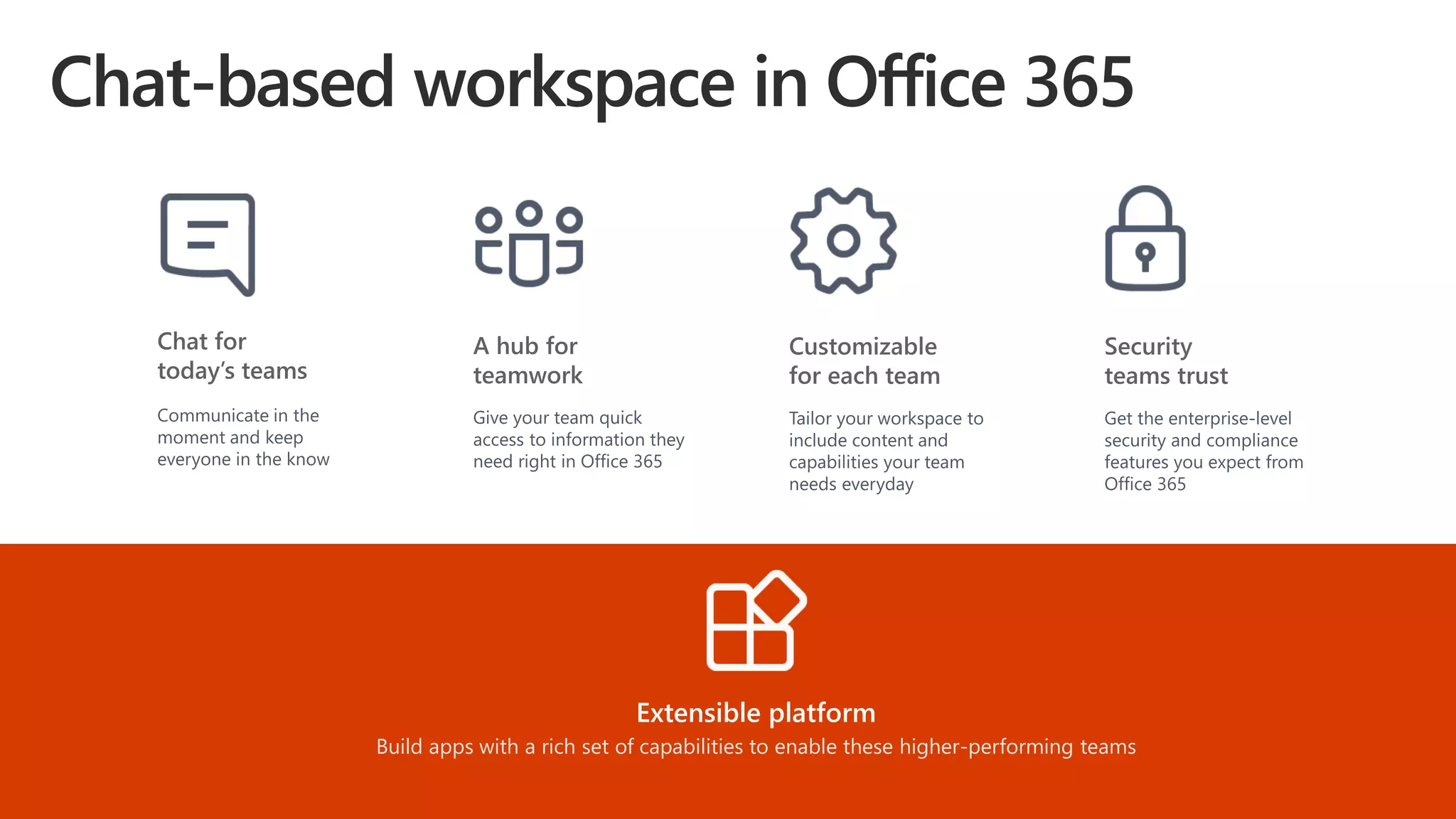 Extensible platform
Build apps with a rich set of capabilities to enable these higher-performing teams
 