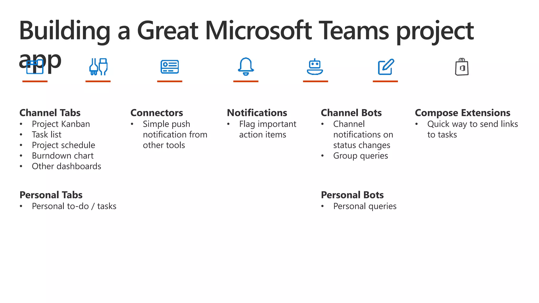 Channel Tabs
• Project Kanban
• Task list
• Project schedule
• Burndown chart
• Other dashboards
Connectors
• Simple push
notification from
other tools
Notifications
• Flag important
action items
Channel Bots
• Channel
notifications on
status changes
• Group queries
Compose Extensions
• Quick way to send links
to tasks
Personal Tabs
• Personal to-do / tasks
Personal Bots
• Personal queries
 