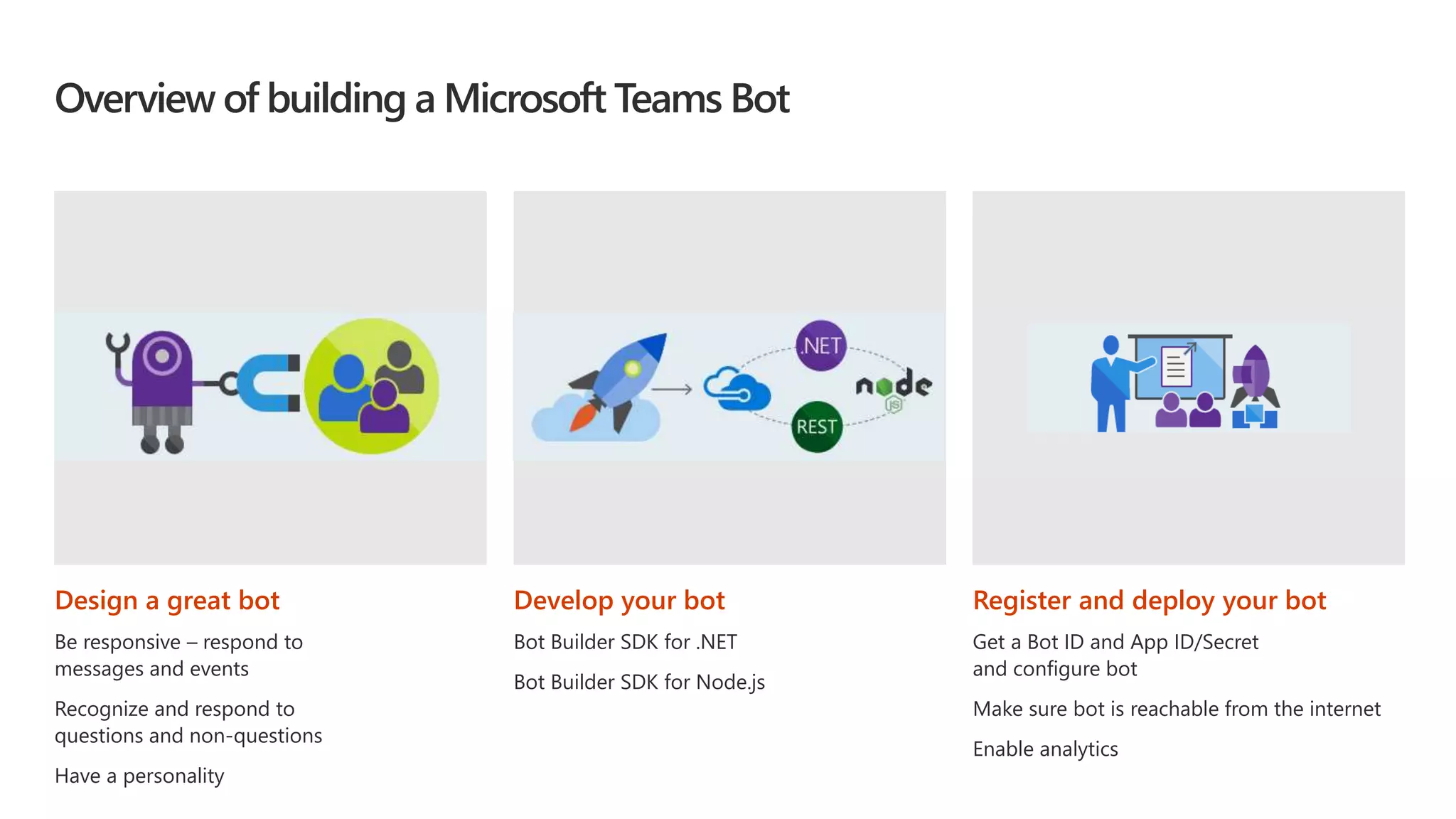 Overview of building a Microsoft Teams Bot
Design a great bot
Be responsive – respond to
messages and events
Recognize and respond to
questions and non-questions
Have a personality
Develop your bot
Bot Builder SDK for .NET
Bot Builder SDK for Node.js
Register and deploy your bot
Get a Bot ID and App ID/Secret
and configure bot
Make sure bot is reachable from the internet
Enable analytics
 