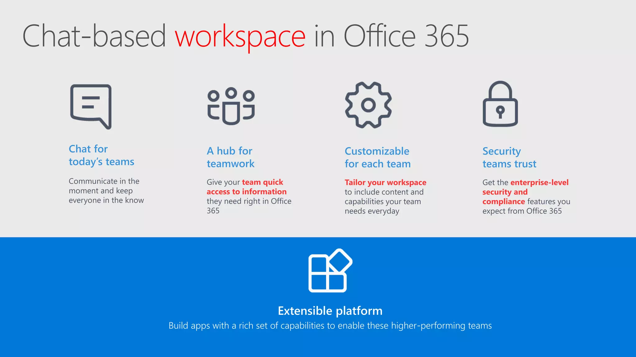 workspace
Extensible platform
Build apps with a rich set of capabilities to enable these higher-performing teams
 