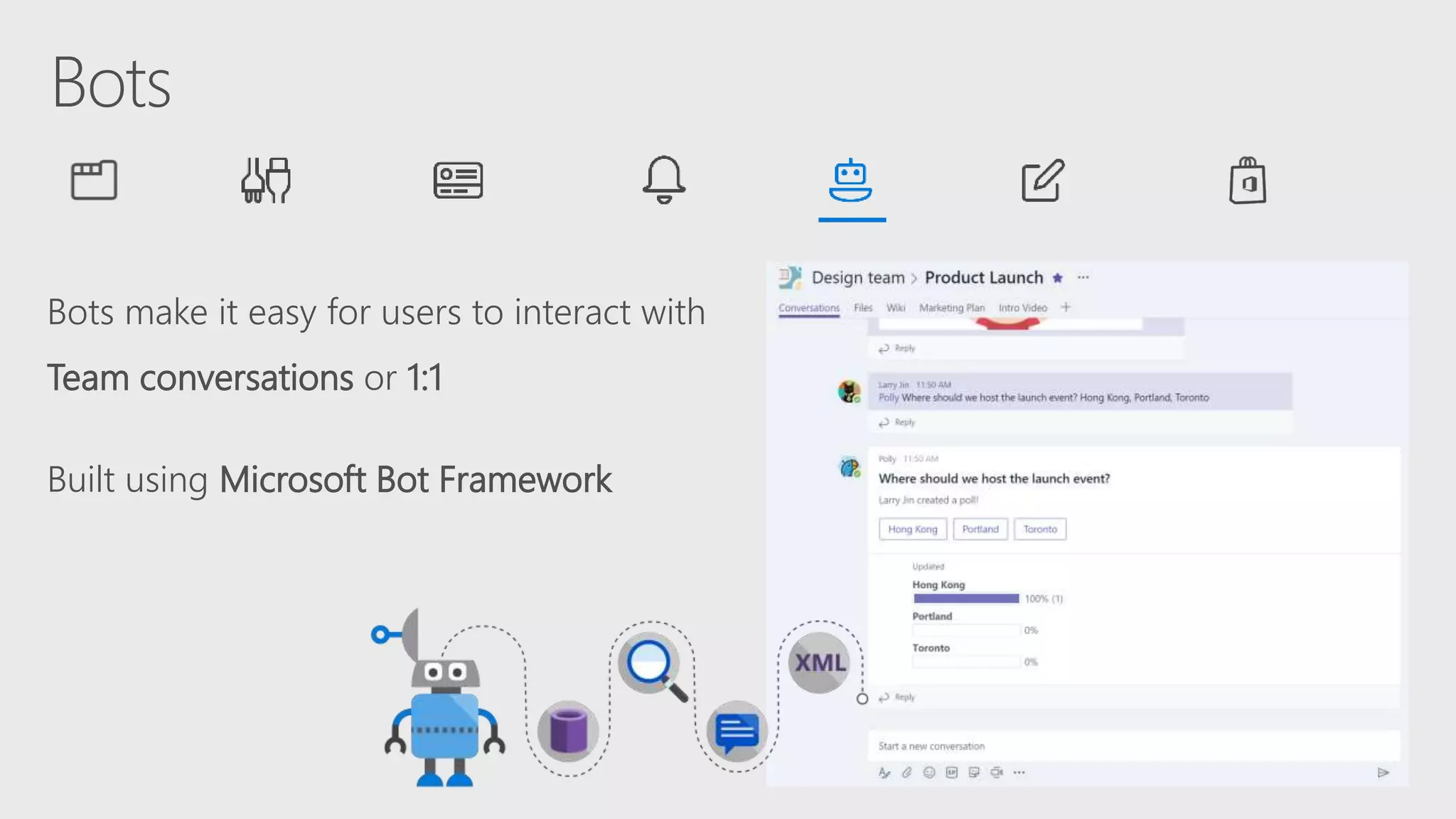 Bots make it easy for users to interact with
Team conversations or 1:1
Built using Microsoft Bot Framework
 