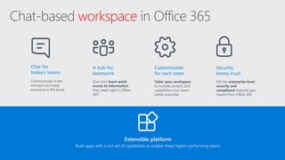 workspace
Extensible platform
Build apps with a rich set of capabilities to enable these higher-performing teams
 