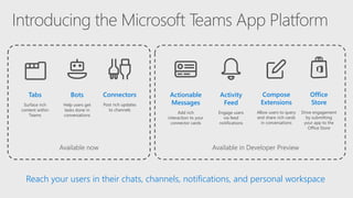 Reach your users in their chats, channels, notifications, and personal workspace
Available now
Bots
Help users get
tasks done in
conversations
Connectors
Post rich updates
to channels
Tabs
Surface rich
content within
Teams
Office
Store
Drive engagement
by submitting
your app to the
Office Store
Actionable
Messages
Add rich
interaction to your
connector cards
Activity
Feed
Engage users
via feed
notifications
Compose
Extensions
Allow users to query
and share rich cards
in conversations
Available in Developer Preview
 