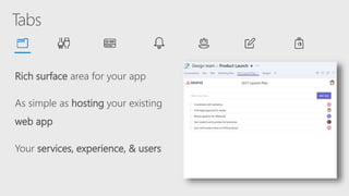 Rich surface area for your app
As simple as hosting your existing
web app
Your services, experience, & users
 