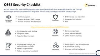 Copyright © 2017 Symantec Corporation SYMANTEC PROPRIETARY- LIMITED USE ONLY 25
As you prepare for your O365 implementation, this checklist will serve as a guide to assist you through
the multiple dimensions of an O365 migration and the selection of your solution for securing it.
Contextual
Visibility
 Continuously scan
 Strive to achieve a single console
 Activate advanced threat analytics
Alerts
 Create passive mode alerting
 Categorize alerts
 Report and communicate
Policies
 Create access controls and
authentication methods
 Enforce usage controls
 Reduce operational complexity
Protection
 Embrace data loss prevention
 Implement one solution
 Test
Detection
 Continuously analyze
 Utilize machine learning
 Utilize machine learning
Automation
 Create security and access controls
 Automatically identify
 Leverage artificial intelligence
O365 Security Checklist
https://interactive.symantec.com/O365/Checklist
 