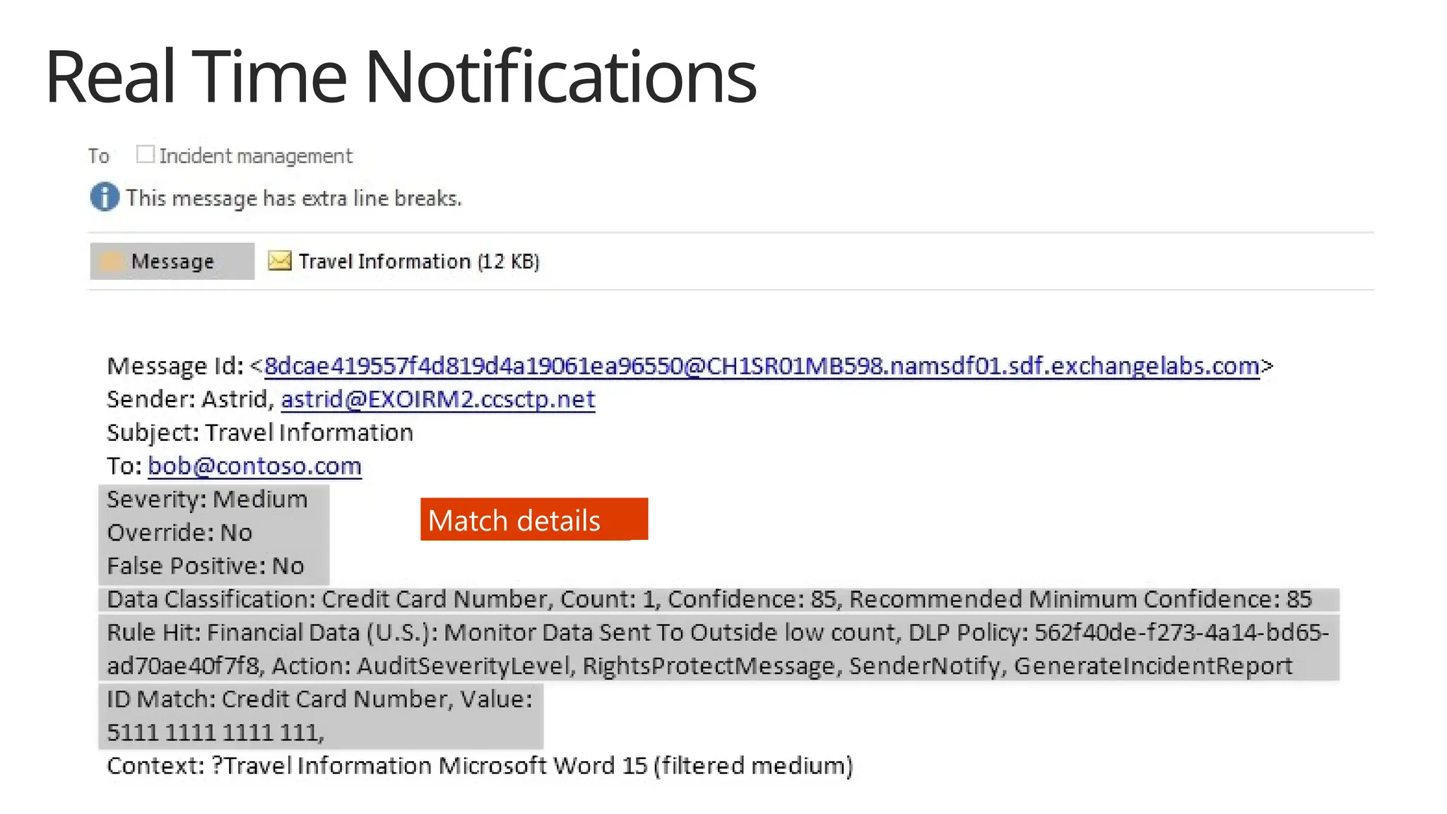 Real Time Notifications
Audit data
Classification
Rule details
Match details
 