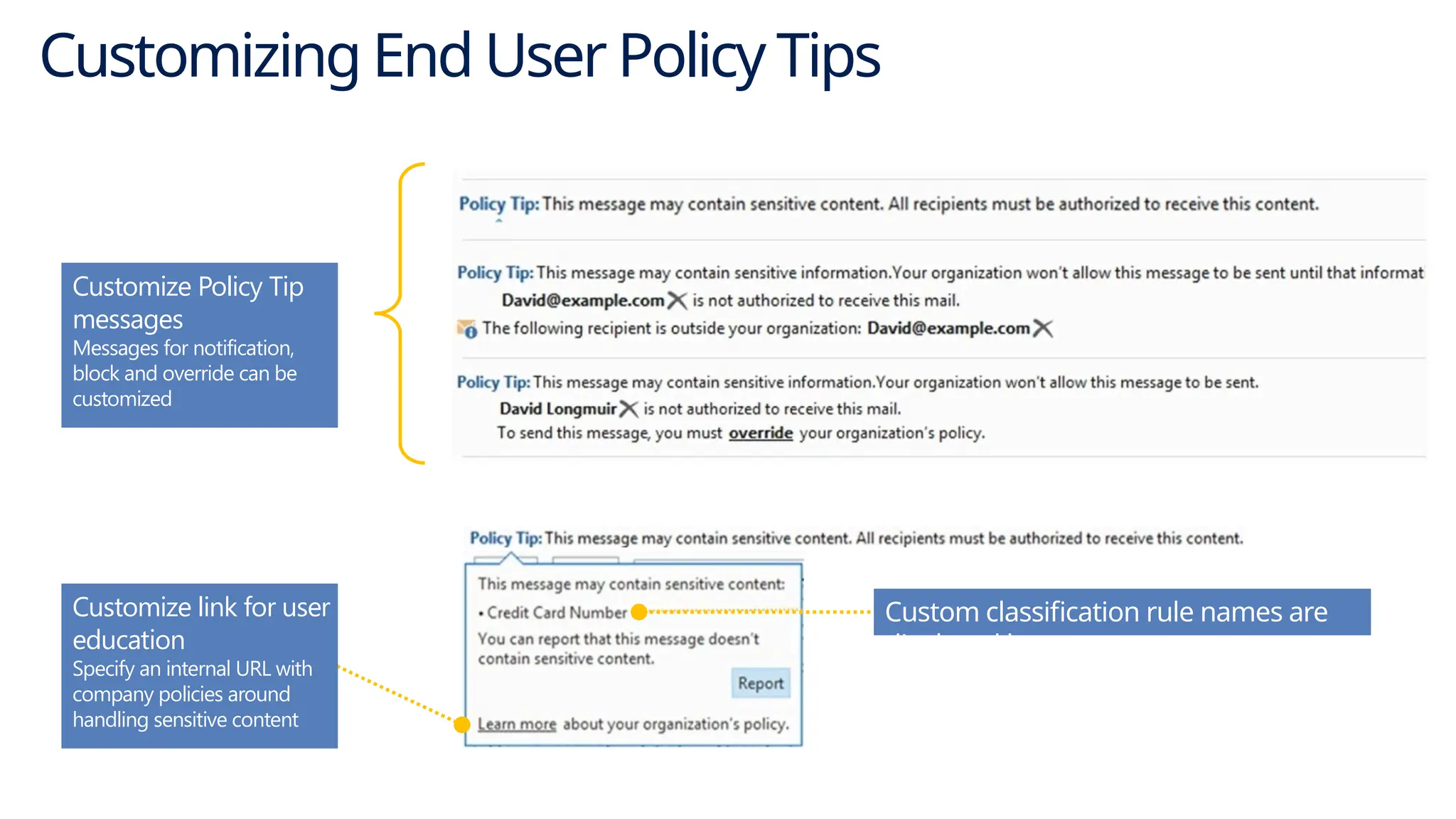 Customizing End User Policy Tips
Customize Policy Tip
messages
Messages for notification,
block and override can be
customized
Custom classification rule names are
displayed here.
Customize link for user
education
Specify an internal URL with
company policies around
handling sensitive content
 