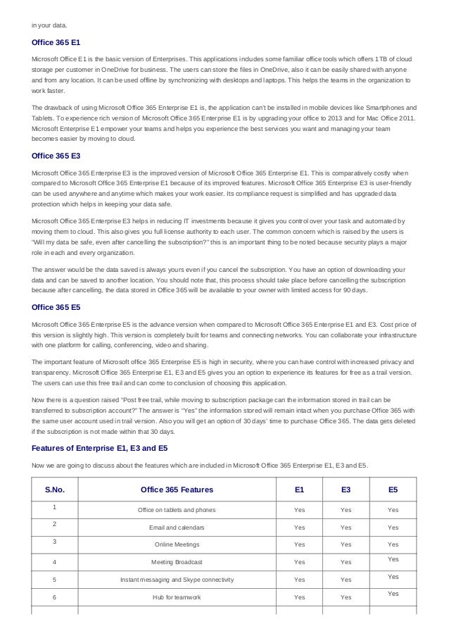 365 e1 pricing 365 e1 pricing