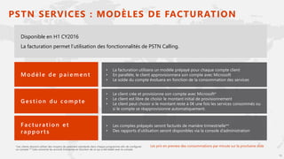 13
PSTN SERVICES : MODÈLES DE FACTURATION
Disponible en H1 CY2016
La facturation permet l’utilisation des fonctionnalités de PSTN Calling.
Modèle de paiemen t
• La facturation utilisera un modèle prépayé pour chaque compte client
• En parallèle, le client approvisionnera son compte avec Microsoft
• Le solde du compte évoluera en fonction de la consommation des services
Gestion du compte
Factura ti o n et
rapp ort s
• Le client crée et provisionne son compte avec Microsoft*
• Le client est libre de choisir le montant initial de provisionnement
• Le client peut choisir si le montant reste à 0€ une fois les services consommés ou
si le compte se réapprovisionne automatiquement.
• Les comptes prépayés seront facturés de manière trimestrielle**
• Des rapports d’utilisation seront disponibles via la console d’administration
Les prix en preview des consommations par minute sur la prochaine slide
 