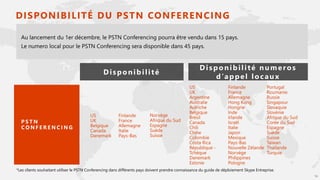 14
DISPONIBILITÉ DU PSTN CONFERENCING
Disponibilité
Au lancement du 1er décembre, le PSTN Conferencing pourra être vendu dans 15 pays.
Le numero local pour le PSTN Conferencing sera disponible dans 45 pays.
US
UK
Argentine
Australie
Autriche
Belgique
Brésil
Canada
Chili
Chine
Colombie
Costa Rica
République -
Tchèque
Danemark
Estonie
Finlande
France
Allemagne
Hong Kong
Hongrie
Inde
Irlande
Israël
Italie
Japon
Mexique
Pays-Bas
Nouvelle Zélande
Norvège
Philippines
Pologne
Portugal
Roumanie
Russie
Singapour
Slovaquie
Slovénie
Afrique du Sud
Corée du Sud
Espagne
Suède
Suisse
Taïwan
Thaïlande
Turquie
US
UK
Belgique
Canada
Danemark
Finlande
France
Allemagne
Italie
Pays-Bas
Norvège
Afrique du Sud
Espagne
Suède
Suisse
*Les clients souhaitant utiliser le PSTN Conferencing dans différents pays doivent prendre connaissance du guide de déploiement Skype Entreprise.
 