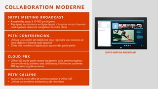 COLLABORATION MODERNE
SKYPE MEETING BROADCAST
 