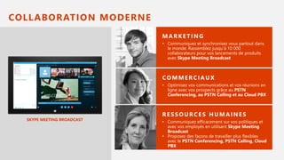COLLABORATION MODERNE
SKYPE MEETING BROADCAST
 