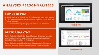 ANALYSES PERSONNALISÉES
Delve Analytics utilise le big data et l’analyse de comportements
pour réveler comment les activités au sein de vos organisation
contribuent aux résultats de l’entreprise.
Delve Analytics peut aider chaque collaborateur ou chaque chef
d’équipe à gagner du temps et à le répartir plus efficacement.
POWER BI PRO
DELVE ANALYTICS
 