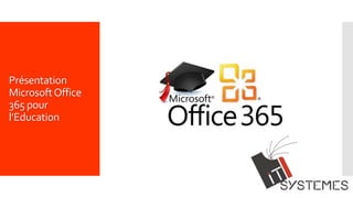 Présentation
MicrosoftOffice
365 pour
l’Education
 