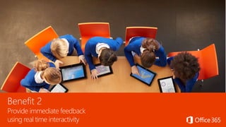 Benefit 2
Provide immediate feedback
using real time interactivity
 