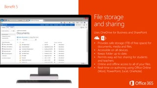 File storage
and sharing
• Provides safe storage (1TB of free space) for
documents, media and files.
• Accessible on all devices.
• Keeps folder up to date.
• Permits easy ad hoc sharing for students
and teachers.
• Online and offline access to all of your files.
• Real-time co-authoring using Office Online
(Word, PowerPoint, Excel, OneNote).
Uses OneDrive for Business and SharePoint
Benefit 5
 