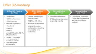 •       •   •   •
    •       •
    •   •
•       •
    •   •
    •
    •
•

•
•
•
 