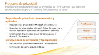 •
•


•




•
•
 