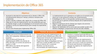 •   Aumente la velocidad de movimiento de los clientes a Office 365,        •   La implementación por lo general no se explica en el momento de la
    simultáneamente reduzca el tiempo y esfuerzo necesario para                 venta, por lo que queremos cambiar ese comportamiento
    implementar.                                                            •   El despliegue es crítico en las grandes cuentas ya que la facturación
•   Ayude a clientes a obtener valor rápido de su compra de Office 365          de servicios por lo general comienza después de la implementación
•   Haga que el coste de implementación sea más predecible para que             de los asientos
    los clientes tengan un plan de despliegue en el momento de la venta     •   Mejorar la experiencia de los clientes que migran a los servicios
•   Establecer normas de implementación para manejar las expectativas           online - rápido, eficiente y predecible
    del cliente                                                             •   Mejorar las habilidades de los socios para que puedan ayudar a los
•   Socios como Amauta para implementar Office 365                              clientes a desplegar y proporcionar servicios de valor añadido



•   Permitir a los socios la Implementación de     •   Proporcionar Guía de implementación de         •   Construir un equipo financiado BG para la
    Office 365 a pequeñas, medianas y grandes          Microsoft Online (MODG) para Office 365            implementación de Office 365 a los clientes
    empresas                                       •   Proporcionar formación de implementación           > 2400 asientos
•   Oferta de Microsoft Premier de                     en todas las regiones del mundo                •   Aumentar el equipo de implementación
    implementación (MPD) a los clientes de         •   Proporcionar Apoyo al Despliegue de hasta          con MCS y un conjunto selecto de socios
    Office 365 EPG si el número de asientos es         160 horas a través de MPD a los socios         •   Ayudar a los socios a través de orientación,
    superior a 2.400                                   para un máximo de 3 conexiones                     formación para favorecer el despliegue
•   MPD oferta a los clientes del segmento         •   Mantener una lista de socios                   •   Impulsar los objetivos de implementación
    empresa y dedicados                                recomendados de implementación                     de Office 365
 