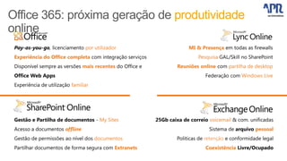 Experiência do Office completa
 