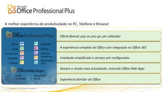 Oferta flexivel, pay-as-you-go, por utilizador

     Word               Publisher
     Excel              Access       A experiência completa do Office com integração no Office 365
PowerPoint              InfoPath
                        SharePoint
 OneNote                             Instalação simplificada e serviços pré-configurados
                        Workspace
  Outlook               Lync

                                     Sempre a versão mais actualizada, incluindo Office Web Apps

     • Excel     • PowerPoint
     • OneNote   • Word              Experiência familiar do Office
 