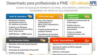 •                   •       •

                            •
•
    *(apenas BIS)   •
                            •
•                   •
•
                            •


•                       •
•                       •
•
                        •
•
 