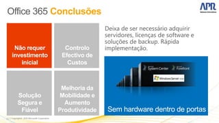 Deixa de ser necessário adquirir
                                    servidores, licenças de software e
                                    soluções de backup. Rápida
      Não requer      Controlo      implementação.
     investimento    Efectivo de
        inicial        Custos



                     Melhoria da
      Solução       Mobilidade e
      Segura e        Aumento
       Fiável       Produtividade
32
 