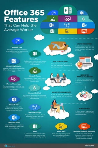 Office 365 features that can help the average worker