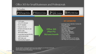 Simultaneously edit documents with your colleagues