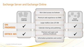 Share your calendar with colleagues, partners, and customers