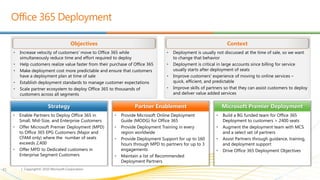 Data is replicated in geo-redundant datacenters to protect against datacenter wide failures