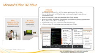 Conduct online meetings with colleagues, partners, and customers, including audio, video and screen sharing