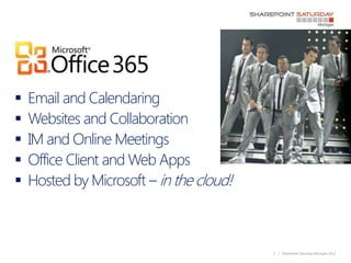    Email and Calendaring
   Websites and Collaboration
   IM and Online Meetings
   Office Client and Web Apps
   Hos...