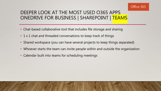 Office365for thebeginner | PPTX