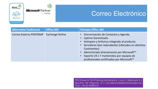 Correo Electrónico

Alternativa Tradicional   Office 365          Ventajas Office 365
Correo Externo POP/IMAP Exchange Online       • Sincronización de Contactos y Agenda
                                              • Uptime Garantizado
                                              • Antispam y Antivirus integrado al producto.
                                              • Servidores Geo redundantes (Ubicados en distintos
                                                Continentes)
                                              • Administrado directamente por Microsoft™ .
                                              • Soporte 24 x 7 mantenidos por equipos de
                                                profesionales certificados por Microsoft™




                                          TECHCloud & TECHTraining Latinamerica | Luis H. Valenzuela V. |
                                          Ejecutivo de Negocios TI | Luis.Valenzuela@techtrainingla.com
                                          Fono +56 (9) 65889110
 