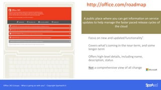 Office 365 Groups - What's in it for me