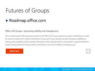  Roadmap.office.com
Futures of Groups
 