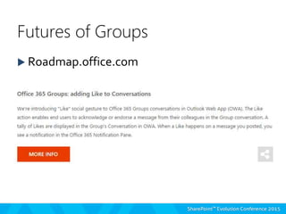  Roadmap.office.com
Futures of Groups
 
