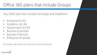Office365 Groups from the Ground Up - SPTechCon San Francisco 2016 