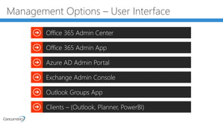 Office365 Groups from the Ground Up - SPTechCon San Francisco 2016 