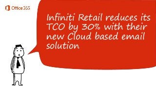 Infiniti Retail reduces its
TCO by 30% with their
new Cloud based email
solution

 