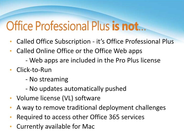 office365 sharepoint for mac office365 sharepoint for mac