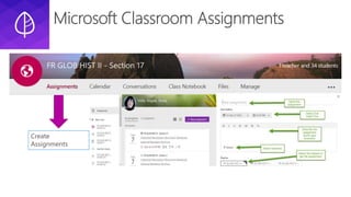 Create
Assignments
 