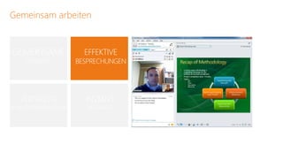 Gemeinsam arbeiten


GEMEINSAME             EFFEKTIVE
     EINBLICKE       BESPRECHUNGEN




  VERTRAUTE            INSTANT
BENUTZEROBERFLÄCHE      MESSAGING
 