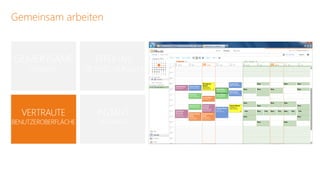 Gemeinsam arbeiten


GEMEINSAME             EFFEKTIVE
     EINBLICKE       BESPRECHUNGEN




  VERTRAUTE            INSTANT
BENUTZEROBERFLÄCHE      MESSAGING
 