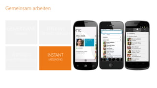 Gemeinsam arbeiten


GEMEINSAME             EFFEKTIVE
     EINBLICKE       BESPRECHUNGEN




  VERTRAUTE            INSTANT
BENUTZEROBERFLÄCHE      MESSAGING
 