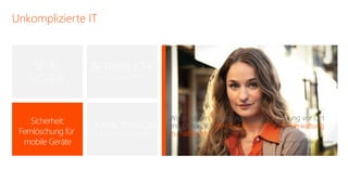 Unkomplizierte IT



     SEHR           BETRIEBLICHE
    SICHER             KONTINUITÄT




    Sicherheit:                             „Wir erwarten, im Vergleich zu einer Lösung vor Ort
                    EINHALTEN VON            mit Office 365 den Zeitaufwand für die Verwaltung
 Fernlöschung für   GESETZLICHEN VORGABEN    zu halbieren.“
  mobile Geräte                                                     – Kyle Sandoval, Cornerstone Mortgage Company
 