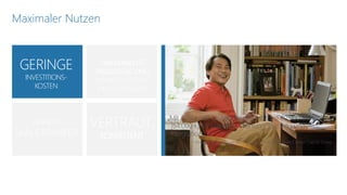 Maximaler Nutzen



 GERINGE           TRANSPARENTE
                  PREISGESTALTUNG
  INVESTITIONS-   WENIGER KOSTEN,
     KOSTEN       MEHR FLEXIBILITÄT



    EINFACHE      VERTRAUT,           „Mit Office 365 sparen wir pro Jahr fast 80.000 US-Dollar
                                       [64.000 €] für Lizenzen, Wartung, Planung und
SKALIERBARKEIT     KONSISTENT          Integration.“
                                              – Bobby Jimenez, Chief Technology Officer, Sindicatum Carbon Capital Group
 