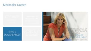 Maximaler Nutzen



 GERINGE           TRANSPARENTE
                  PREISGESTALTUNG
  INVESTITIONS-   WENIGER KOSTEN,
     KOSTEN       MEHR FLEXIBILITÄT

                                      „Wenn ich neue Immobilienmakler hinzufüge, muss ich
    EINFACHE      VERTRAUT,            nicht erst prüfen, ob unser Server den Datenzuwachs
                                       bewältigen kann, oder mich um regelmäßige
SKALIERBARKEIT     KONSISTENT          Hardware-Aktualisierungen kümmern. Office 365
                                       kann mit unserem Wachstum mühelos Schritt halten.“
                                                               – Kevin Lisota, Chief Executive Officer, Findwell
 