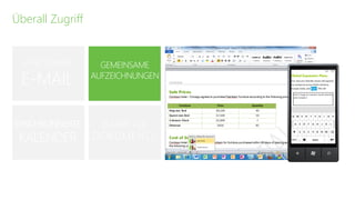 Überall Zugriff


  SEHR SICHERE      GEMEINSAME
 E-MAIL           AUFZEICHNUNGEN




SYNCHRONISIERTE     ZUGRIFF AUF
 KALENDER         DOKUMENTE
 